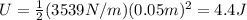 U=\frac{1}{2}(3539 N/m)(0.05 m)^2=4.4 J