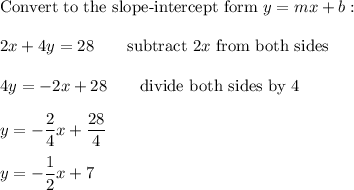 \text{Convert to the slope-intercept form}\ y=mx+b:\\\\2x+4y=28\qquad\text{subtract}\ 2x\ \text{from both sides}\\\\4y=-2x+28\qquad\text{divide both sides by 4}\\\\y=-\dfrac{2}{4}x+\dfrac{28}{4}\\\\y=-\dfrac{1}{2}x+7