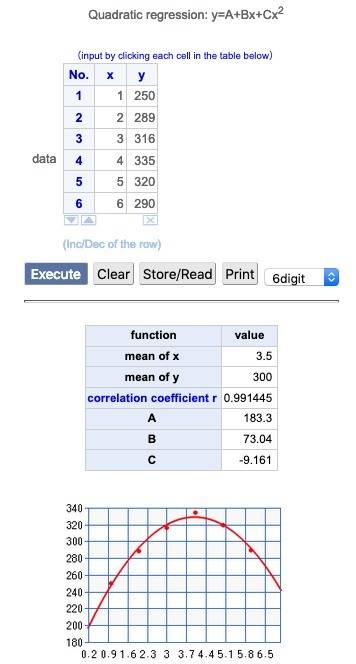 Correct answer only !  which quadratic function best fits this data?