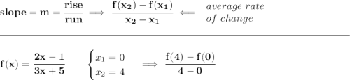 \bf slope = m = \cfrac{rise}{run} \implies \cfrac{ f(x_2) - f(x_1)}{ x_2 - x_1}\impliedby \begin{array}{llll} average~rate\\ of~change \end{array}\\\\[-0.35em] \rule{34em}{0.25pt}\\\\ f(x)= \cfrac{2x-1}{3x+5}\qquad \begin{cases} x_1=0\\ x_2=4 \end{cases}\implies \cfrac{f(4)-f(0)}{4-0}