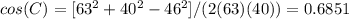 cos (C)=[63^{2}+40^{2}-46^{2}]/(2(63)(40))=0.6851