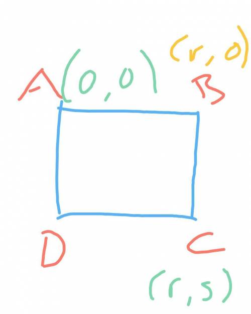 In rectangle abcd, if the coordinates of a are (0, 0) and of c are (r, s), find the coordinates of b