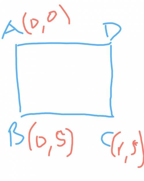 In rectangle abcd, if the coordinates of a are (0, 0) and of c are (r, s), find the coordinates of b