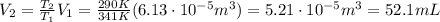 V_2=\frac{T_2}{T_1}V_1 = \frac{290 K}{341 K}(6.13\cdot 10^{-5} m^3)=5.21\cdot 10^{-5} m^3 = 52.1 mL