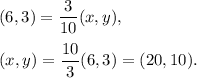 (6,3)=\dfrac{3}{10}(x,y),\\ \\(x,y)=\dfrac{10}{3}(6,3)=(20,10).