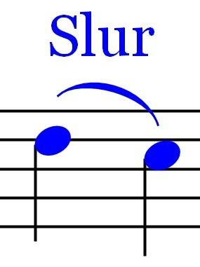 What does a slur looks like?  (in music)