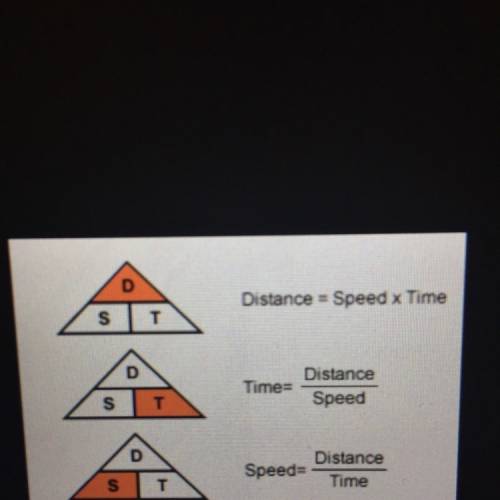 How do you find speeds if you do not know the distance, but only the time