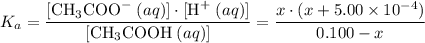 \displaystyle K_a = \frac{[\text{CH}_3\text{COO}^{-}\;(aq)]\cdot[\text{H}^{+}\;(aq)]}{[\text{CH}_3\text{COOH}\;(aq)]} = \frac{x\cdot(x + 5.00\times 10^{-4})}{0.100 - x}