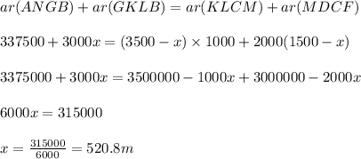 ar(ANGB)+ar(GKLB)=ar(KLCM)+ar(MDCF)\\\\337500+3000x=(3500-x)\times 1000+2000(1500-x)\\\\3375000+3000x=3500000-1000x+3000000-2000x\\\\6000x=315000\\\\x=\frac{315000}{6000}=520.8m