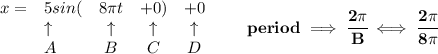 \bf \begin{array}{llccclll}&#10;x=&5sin(&8\pi t&+0)&+0\\&#10;&\uparrow &\uparrow &\uparrow &\uparrow \\&#10;&A&B&C&D&#10;\end{array}\qquad period\implies \cfrac{2\pi }{B}\iff \cfrac{2\pi }{8\pi }