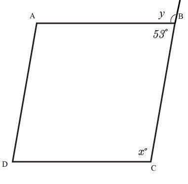 Find the value of x in the parallelogram
