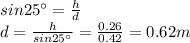 sin25\°=\frac{h}{d}\\ d=\frac{h}{sin25\°} = \frac{0.26}{0.42}=0.62m