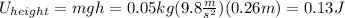 U_{height} = mgh = 0.05kg(9.8\frac{m}{s^{2} } )(0.26m)=0.13 J