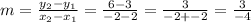 m = \frac{y_2-y_1}{x_2-x_1} = \frac{6-3}{-2-2} =\frac{3}{-2+-2}=\frac{3}{-4}