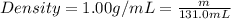 Density=1.00 g/mL=\frac{m}{131.0 mL}