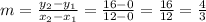 m = \frac{y_2-y_1}{x_2-x_1} =\frac{16-0}{12-0}= \frac{16}{12}=\frac{4}{3}
