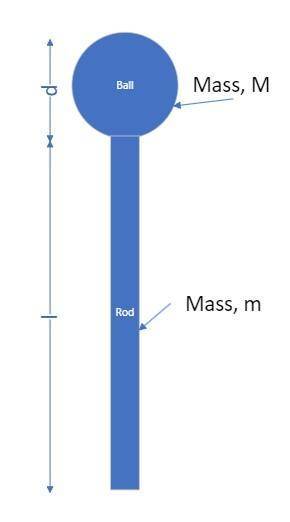 Athin, cylindrical rod ℓ = 27.0 cm long with a mass m = 1.20 kg has a ball of diameter d = 10.00 cm