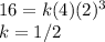 16=k(4)(2)^{3}\\k=1/2
