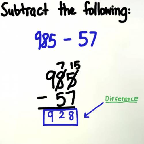 What do you call the answer to a subtraction problem