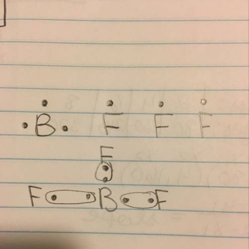 How do you draw out a lewis dot structure, bf3 for example