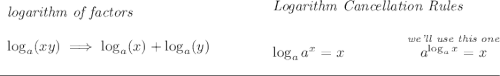 \bf \begin{array}{llll} \textit{logarithm of factors} \\\\ \log_a(xy)\implies \log_a(x)+\log_a(y) \end{array} ~\hfill \begin{array}{llll} \textit{Logarithm Cancellation Rules} \\\\ \log_a a^x = x\qquad \qquad \stackrel{\textit{we'll use this one}}{a^{\log_a x}=x} \end{array} \\\\[-0.35em] \rule{34em}{0.25pt}