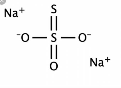 What's the name of the compound na2s2o3