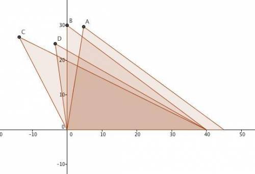 Which of the following measurements could be the side lengths of a right triangle