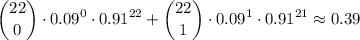 \displaystyle\binom{22}{0}\cdot 0.09^0 \cdot 0.91^{22} + \binom{22}{1}\cdot 0.09^1 \cdot 0.91^{21} \approx 0.39