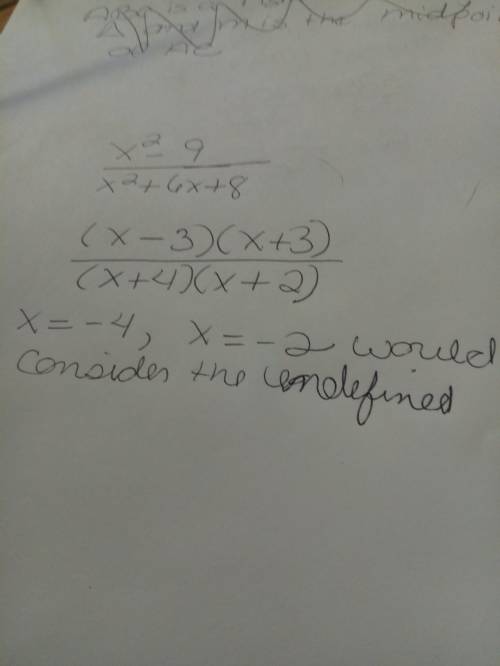 The expression x^2-9/x^2+6x+8 is undefined when x=