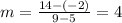 m=\frac{14-(-2)}{9-5}=4