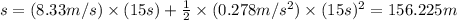 s=(8.33m/s)\times (15s)+\frac{1}{2}\times (0.278m/s^2)\times (15s)^2=156.225m