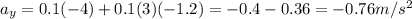 a_y=0.1(-4)+0.1(3)(-1.2)=-0.4-0.36=-0.76m/s^2