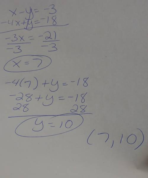 Solve this system using any method (substition elimination)  ! x - y = -3-4x + y = -18