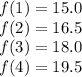 f(1)=15.0\\f(2)=16.5\\f(3)=18.0\\f(4)=19.5