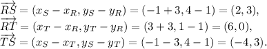 \overrightarrow{RS}=(x_S-x_R,y_S-y_R)=(-1+3,4-1)=(2,3),\\ \overrightarrow{RT}=(x_T-x_R,y_T-y_R)=(3+3,1-1)=(6,0),\\ \overrightarrow{TS}=(x_S-x_T,y_S-y_T)=(-1-3,4-1)=(-4,3).
