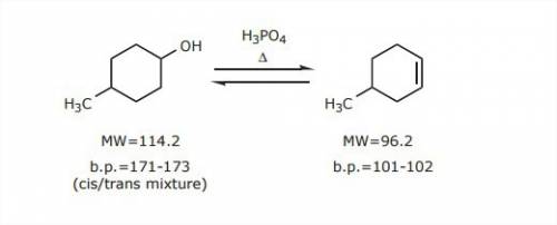 Outline a mechanism for the dehydration of 4-methylcyclohexanol catalyzed by phosphoric acid