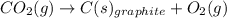 CO_2(g)\rightarrow C(s)_{graphite}+O_2(g)