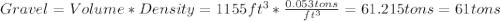 Gravel=Volume*Density=1155ft^{3}*\frac{0.053tons}{ft^{3}}=61.215tons=61tons