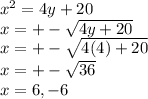 x^2=4y+20\\x=+-\sqrt{4y+20} \\x=+-\sqrt{4(4)+20} \\x=+-\sqrt{36} \\x=6,-6