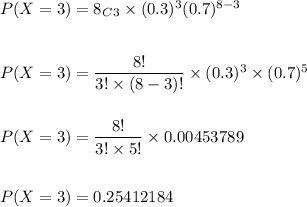 P(X=3)=8_C_3\times (0.3)^3(0.7)^{8-3}\\\\\\P(X=3)=\dfrac{8!}{3!\times (8-3)!}\times (0.3)^3\times (0.7)^5\\\\\\P(X=3)=\dfrac{8!}{3!\times 5!}\times 0.00453789\\\\\\P(X=3)=0.25412184