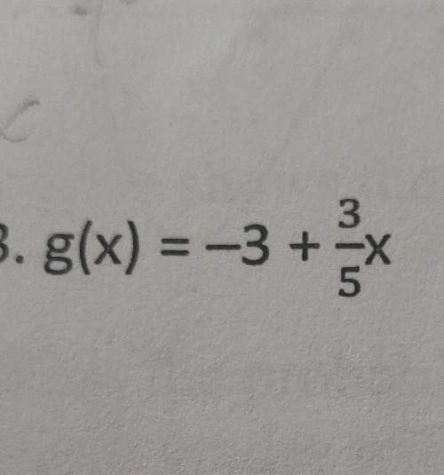 How to find the inverse of g(x) = -3 +(3/5)x