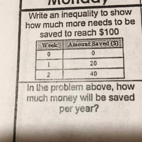 Write an inequality to show how much more money needs to be saved to reach $100 (also if you can sol