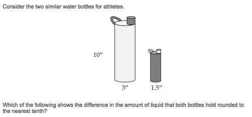 Consider the two similar water bottles for athletes