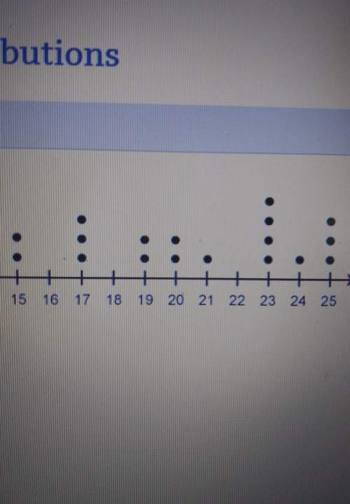 The dot plot shows the time trials of an experiment which number on the dot plot represents the amou