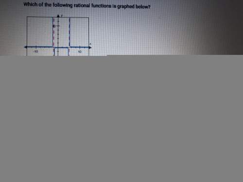 Which of the following rational functions is graphed below ?