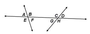 Which angles are vertical angles and, therefore, congruent? a. b. c. d.