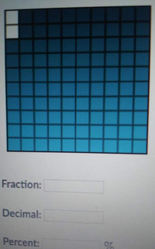 Express the shaded area as a fraction, a decimal, and a percent of the whole. me
