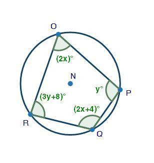 Quadrilateral opqr is inscribed inside a circle as shown below. what is the measure of angle q? you