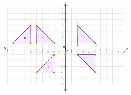 (05.06a)the figure below shows triangle pqr and some of its transformed images on a coordinate grid: