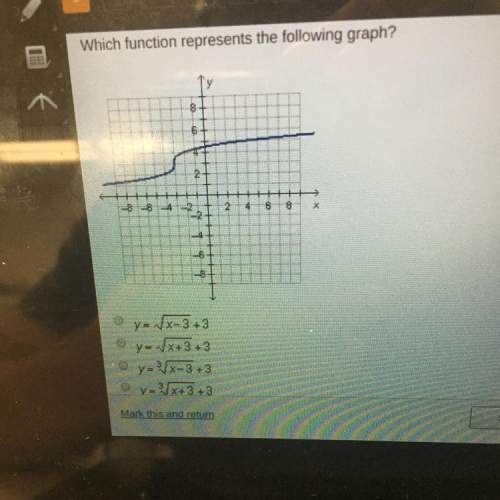 Which function represents the following graph? y= sqrt x-3+3 y= sqrt+3+3 y= ^3 sqrt x-3+3 y=^3sqrt